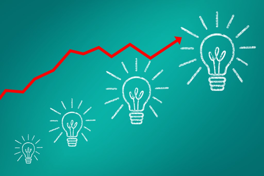 ideation innovation