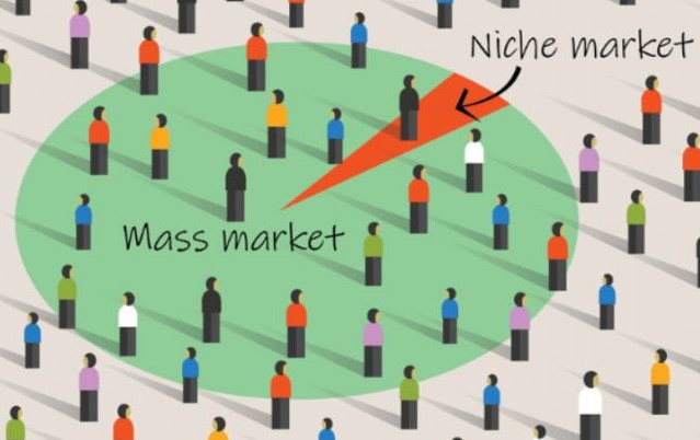 the power of niche marketing
